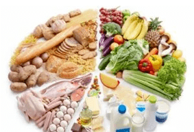 Natural products to increase Libid
